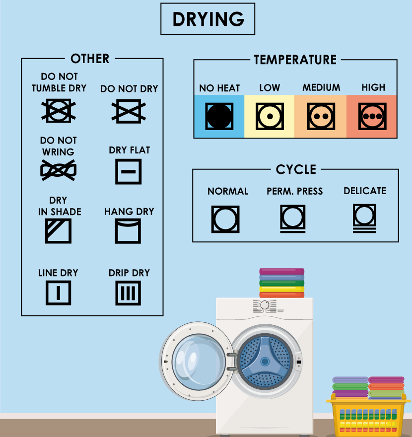 drying-tags drying-tags