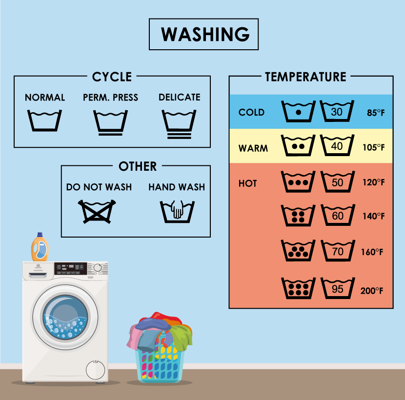 washing-tags washing-tags